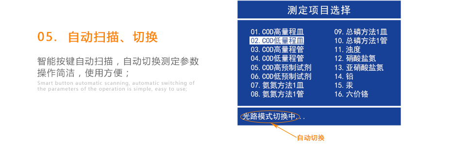 連華科技5B-3B+LH-3BN型多參數水質快速測定儀
