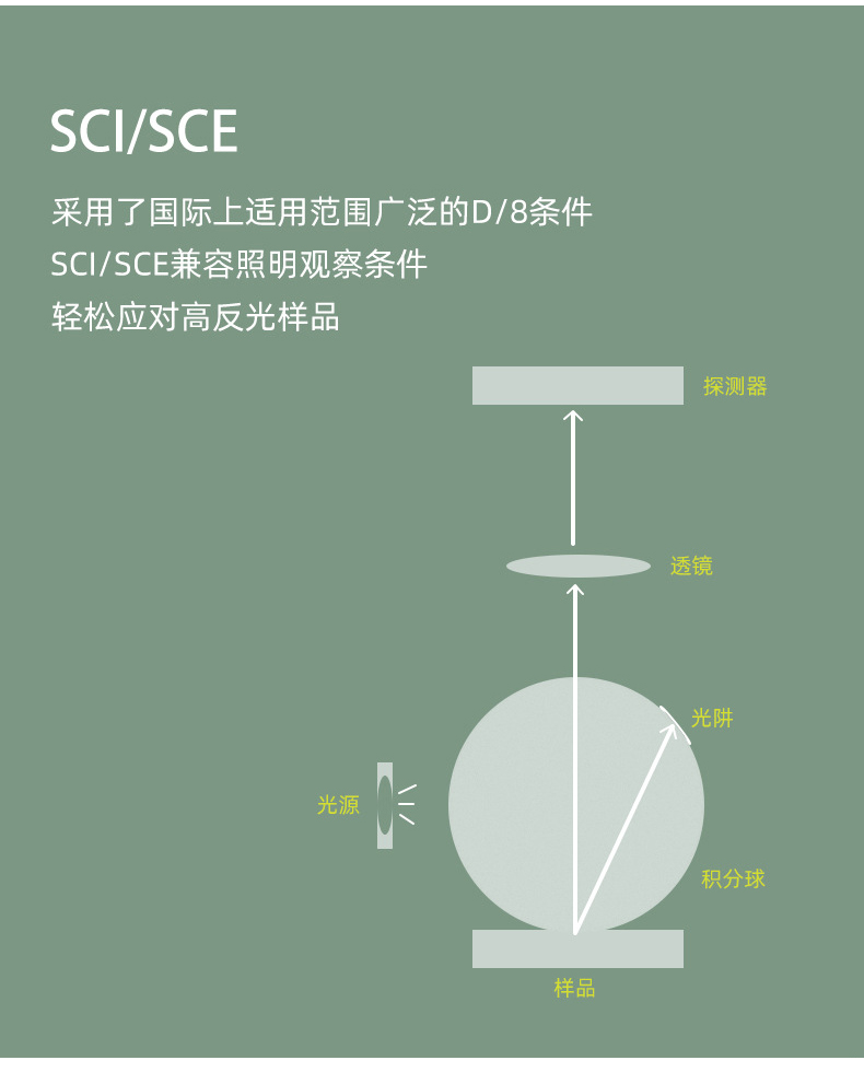 CS-410_05