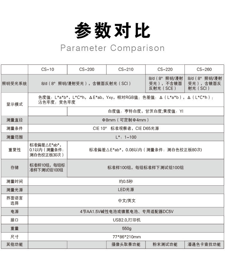 詳情-05