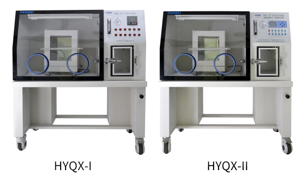 HYQX-I-II